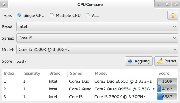 Finestra principale di CPUCompare 0.1