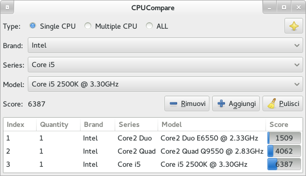 Finestra principale di CPUCompare 0.2