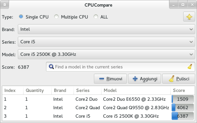 Finestra principale di CPUCompare 0.3