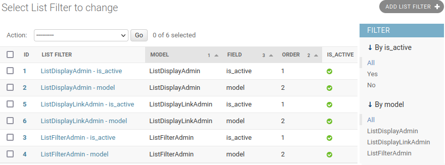 Model ListFilter